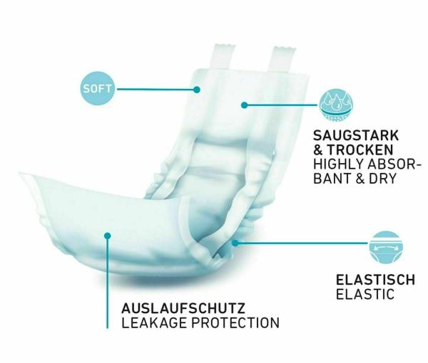 60 Stück Rüdenwindeln - Einwegwindeln für Rüden bei Inkontinenz oder ansteckenden Krankheiten